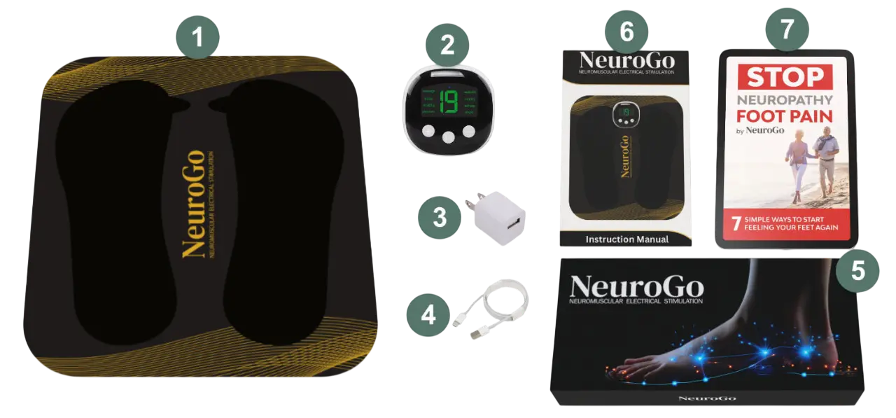 NeuroGo Treatment Kit